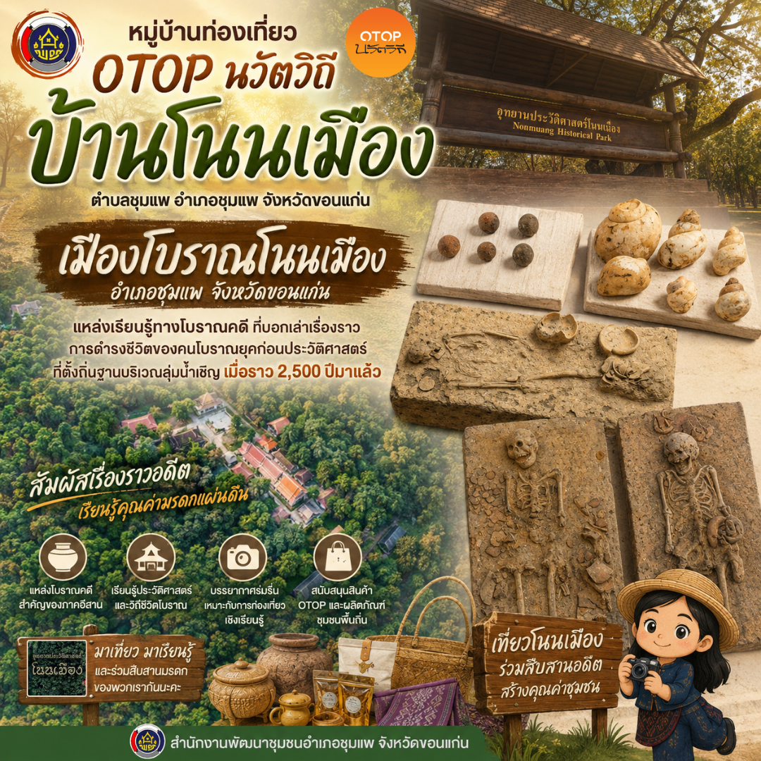 พช.ชุมแพ: ขอเชิญท่องเที่ยวหมู่บ้าน OTOP นวัตวิถี บ้านโนนเมือง ตำบลชุมแพ อำเภอชุมแพ จังหวัดขอนแก่น